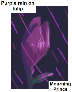 About the telephone drawing game